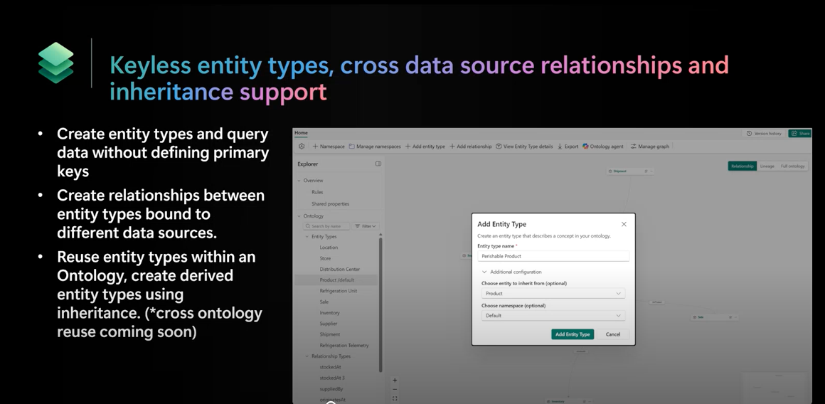 A briefing slide introduces keyless entity types, cross-source relationships, and inheritance. The example creates a Perishable Product that inherits from Product and belongs to a namespace.