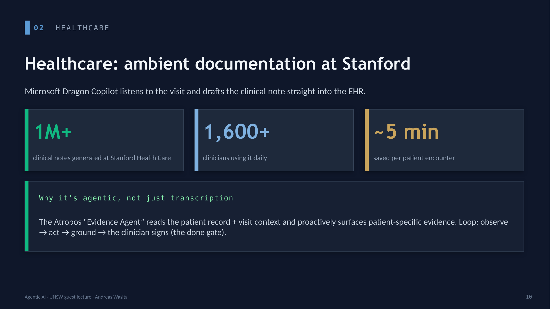 Healthcare slide showing Stanford Health Care's Dragon Copilot figures and the Atropos Evidence Agent integration.